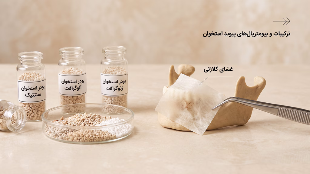 انواع پودر استخوان و ممبرین کلاژنی پیوند استخوان فک برای ایمپلنت